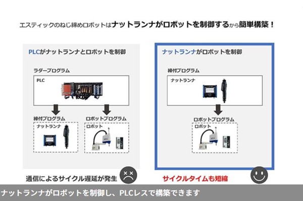 エスティックの事例イメージキャプチャ
